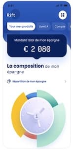 Rift — composition de l'épargne (1)